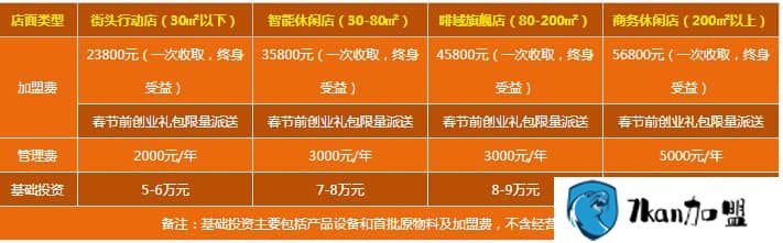 啡域咖啡加盟费多少 投资开店仅需5万元轻松打造人气店-餐饮商机网